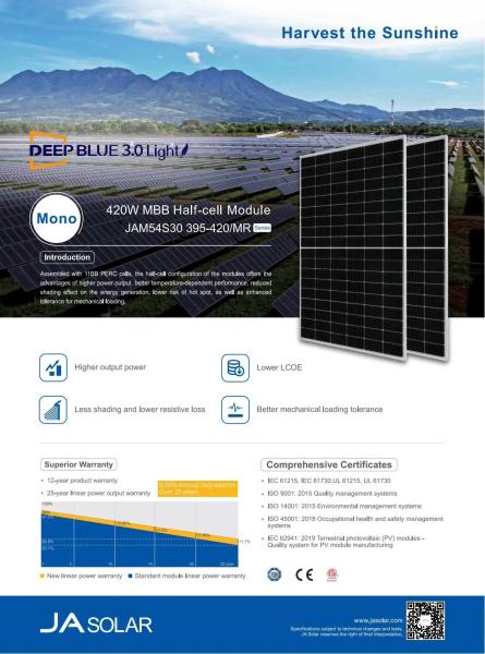 Balkonkraftwerk 600W / 830 Watt - Hoymiles HM-600 + 2x 415Watt Solarpanel JA Solar - Sofort verfügbar - Markenqualität - DE Händler - VDE-4105